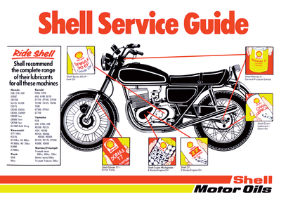 Shell Service Guide and Suzuki Disc Brake Service Manual